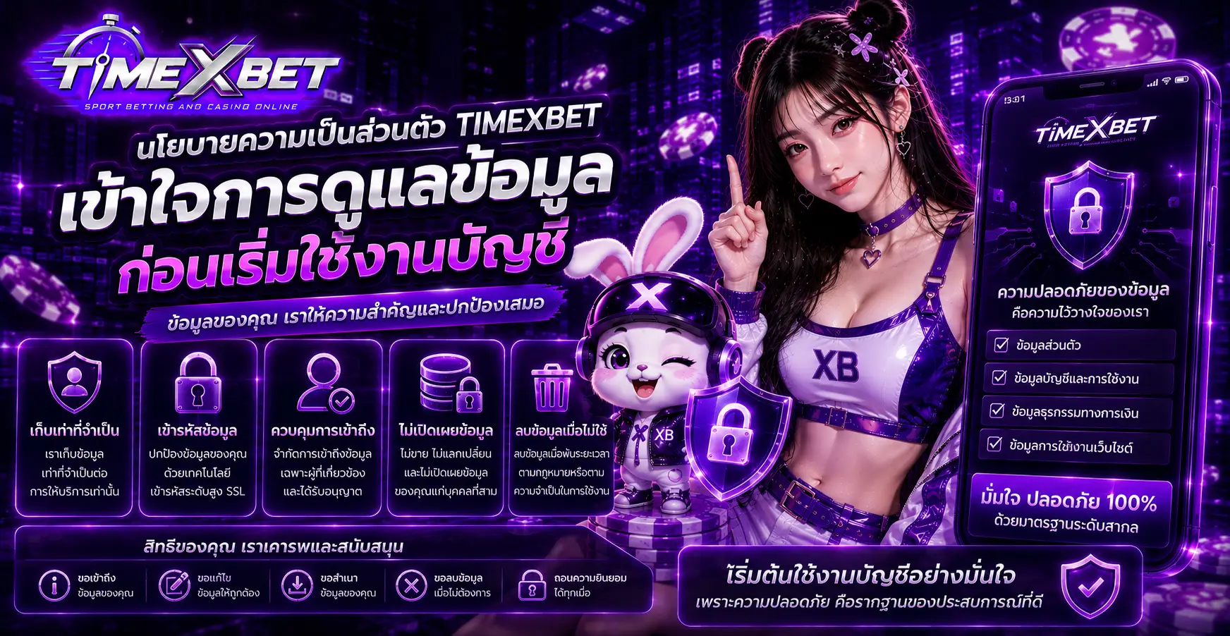 นโยบายความเป็นส่วนตัว timexbet เข้าใจการดูแลข้อมูลก่อนเริ่มใช้งานบัญชี
