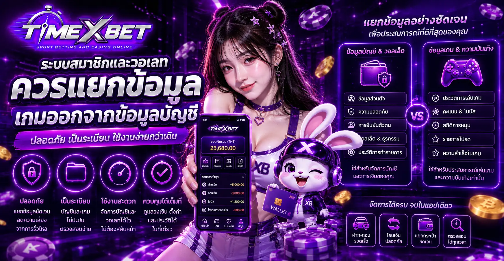 ระบบสมาชิกและวอเลทควรแยกข้อมูลเกมออกจากข้อมูลบัญชี